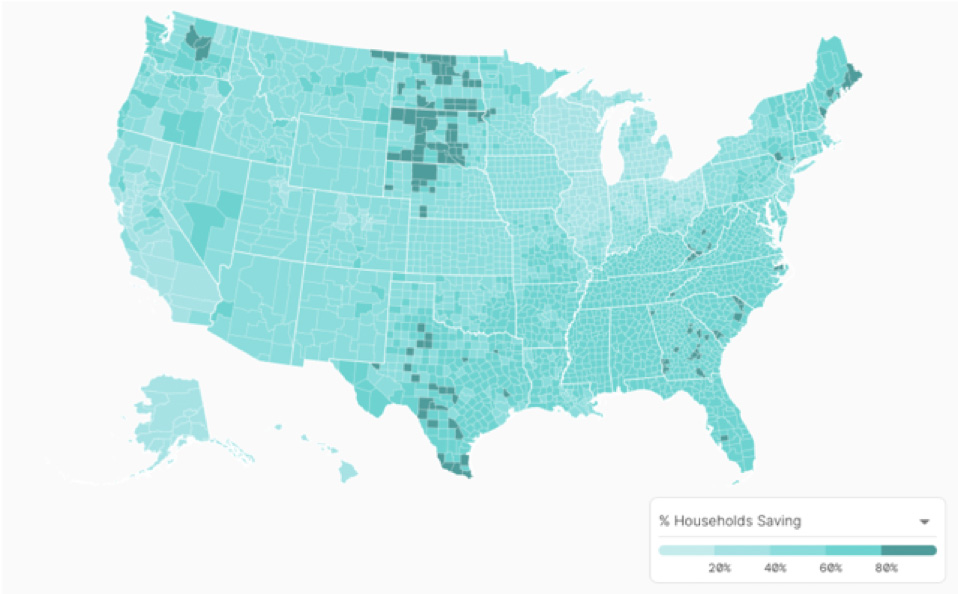 united-states-usage